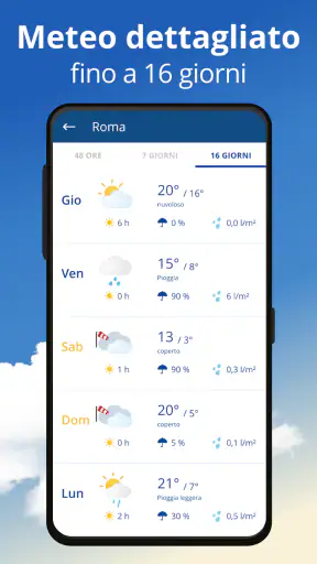 Ilmeteo24: previsioni Meteo screenshot