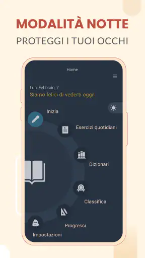 Imparare L'inglese Facilmente screenshot