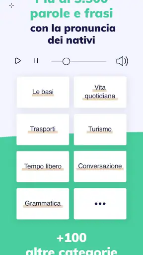 Imparare l'inglese rapidamente screenshot