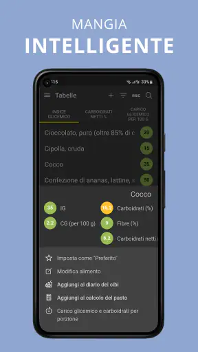 Indice Glicemico. Diabete.Keto screenshot