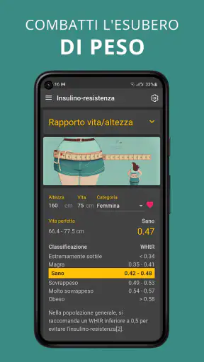 Indice Glicemico. Diabete.Keto screenshot