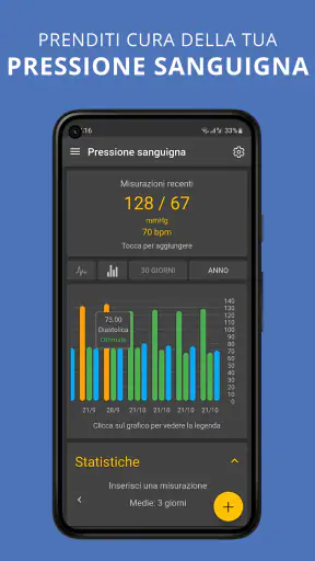 Indice Glicemico. Diabete.Keto screenshot