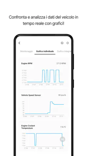 Infocar - Scanner OBD2 screenshot