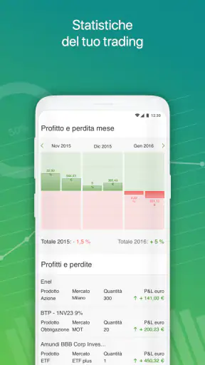 Intesa Sanpaolo Investo screenshot