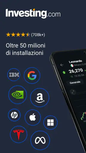Investing.com Mercati Azionari screenshot