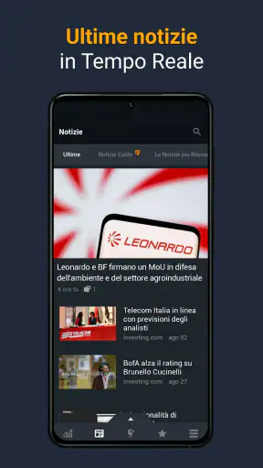 Investing.com Mercati Azionari screenshot