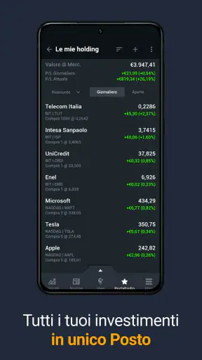 Investing.com Mercati Azionari screenshot