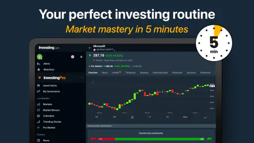 Investing.com Mercati Azionari screenshot