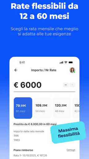 JetCredit - Prestito veloce screenshot