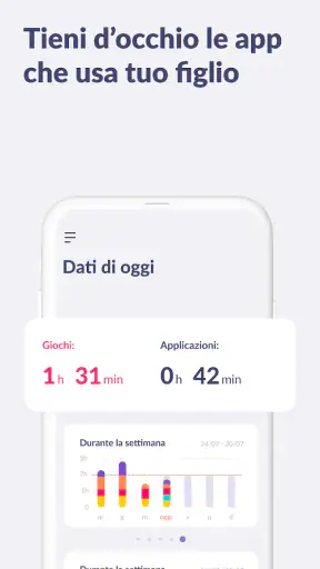 Kids360: Controllo genitori screenshot