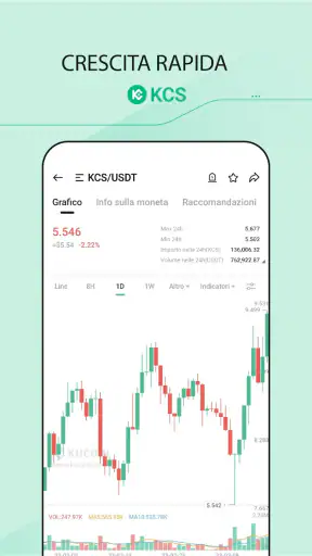 KuCoin: compra BTC e crypto screenshot