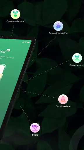 LeafSnap Plant Identification screenshot