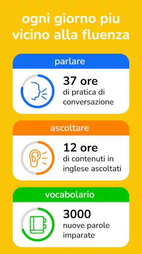 Learna AI: Imparare le lingue screenshot