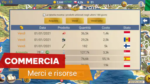 L'epoca moderna 2 Premium screenshot