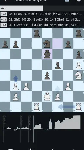 Lichess beta screenshot