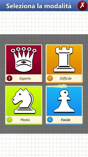 L'impiccato - Gioco di parole screenshot