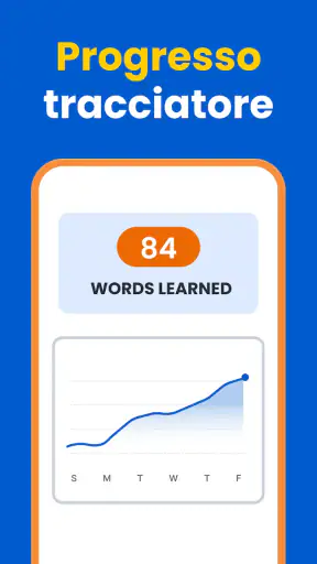 Lingo - Pratica linguistica AI screenshot
