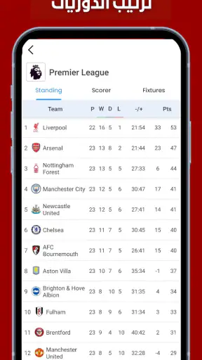 Live Football Today Matches screenshot