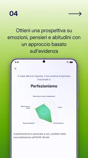 Liven: Discover yourself screenshot