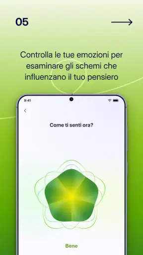 Liven: Discover yourself screenshot