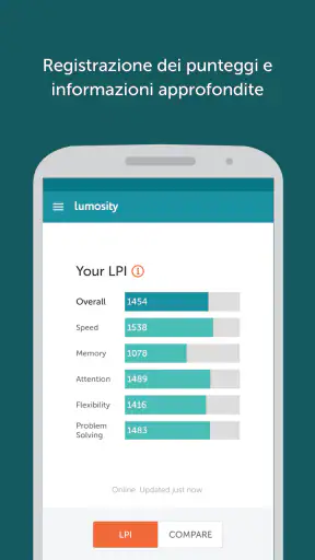Lumosity - allenamento mentale screenshot