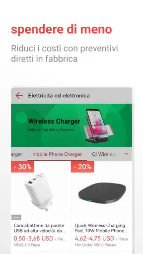 Made-in-China.com: B2B online screenshot