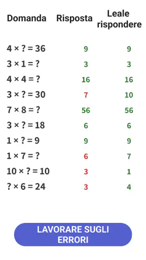 Matematica Bambini - Tabelline screenshot