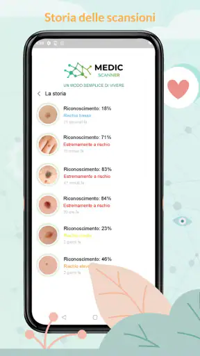Medic Scanner - analisi pelle screenshot