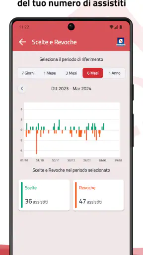 Medici SINFONIA screenshot