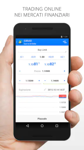 MetaTrader 4 Trading nel Forex screenshot