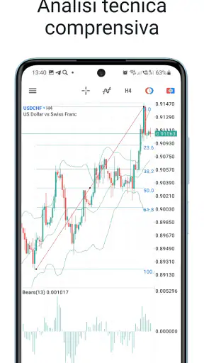 MetaTrader 5 screenshot