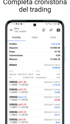 MetaTrader 5 screenshot