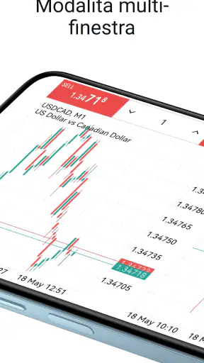 MetaTrader 5 screenshot