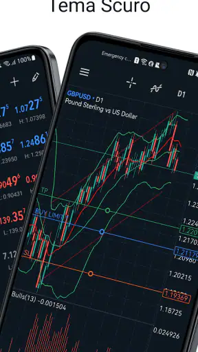MetaTrader 5 screenshot