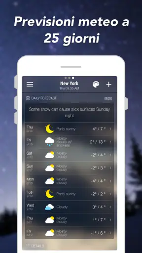 Meteo e previsioni del tempo screenshot