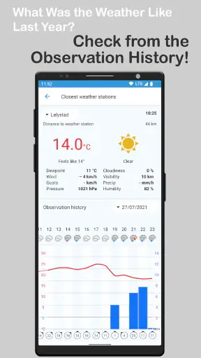Meteo Foreca screenshot