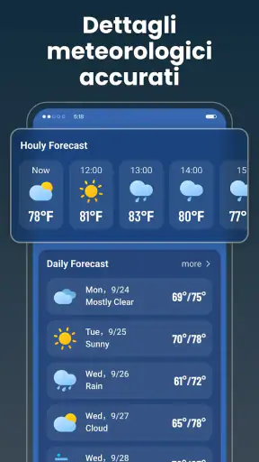 Meteo in tempo reale screenshot