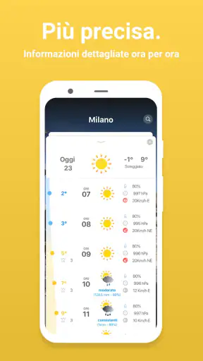 Meteo.it - Previsioni Meteo screenshot