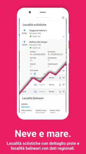 Meteo.it - Previsioni Meteo screenshot