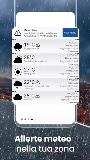 Meteo Live° screenshot