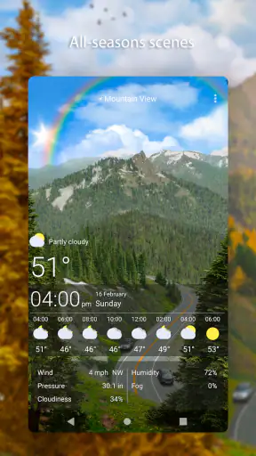 Meteo Live Wallpapers screenshot