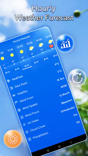 Meteo locale：Widget Previsioni screenshot