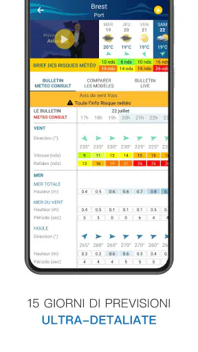 Météo Marine screenshot