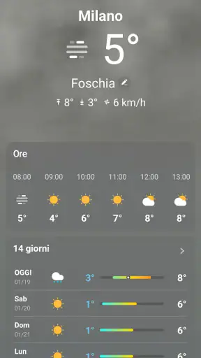 Meteo - Meteo in diretta screenshot