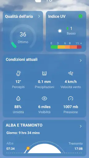Meteo - Meteo in diretta screenshot
