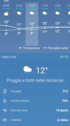 Meteo - Meteo in diretta screenshot