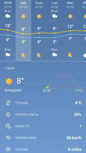 Meteo - Meteo in diretta screenshot