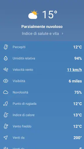 Meteo - Meteo in diretta screenshot
