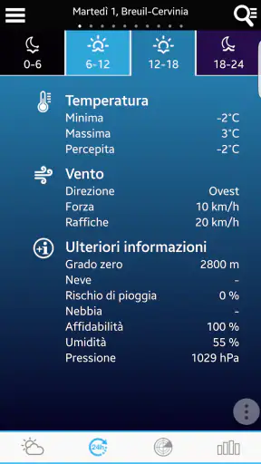 Meteo per l'Italia screenshot