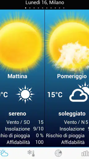 Meteo per l'Italia screenshot